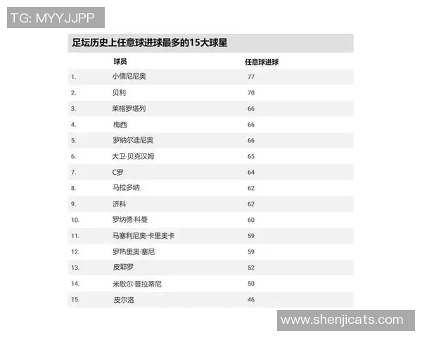 全球十大足球土豪球星揭晓 揭秘顶级球员的财富与豪华生活 全球十大足球土豪球星揭晓 揭秘顶级球员的财富与豪华生活